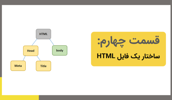 ساختار HTML چگونه است؟ چطوری HTML را شروع کنیم؟