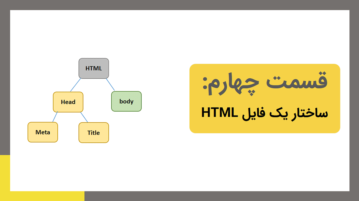 ساختار HTML چگونه است؟ چطوری HTML را شروع کنیم؟