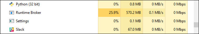 استفاده سرویس Runtime Broker از رم