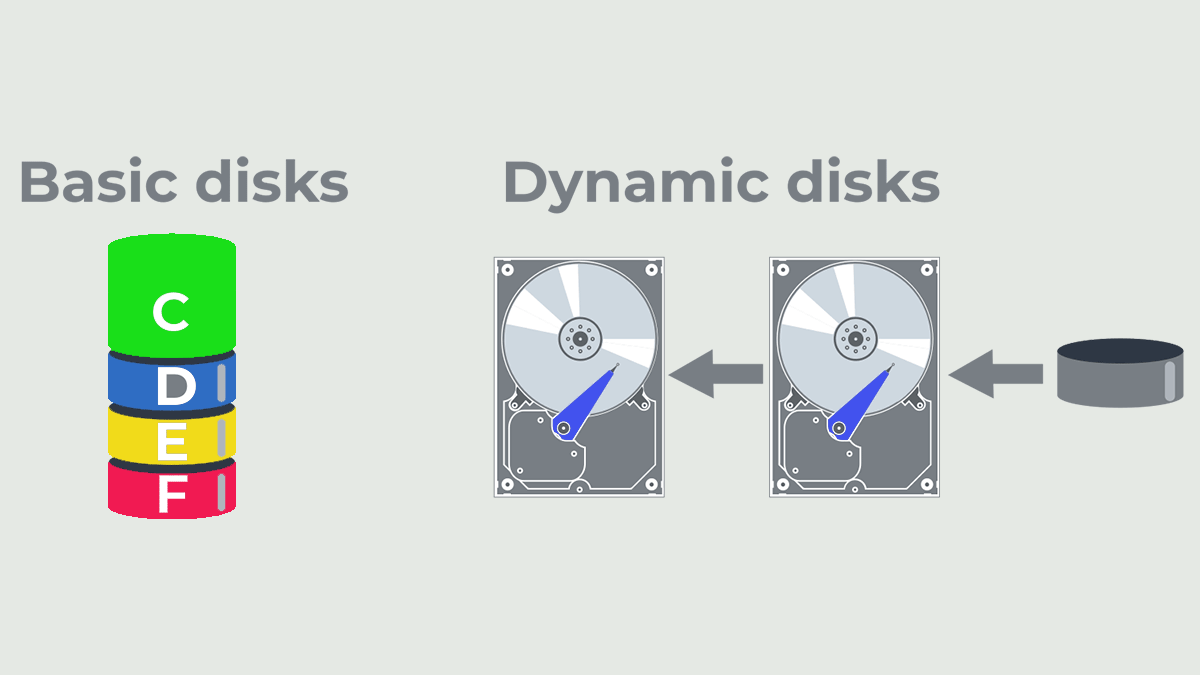 تفاوت دیسک Basic با Dynamic چیست؟