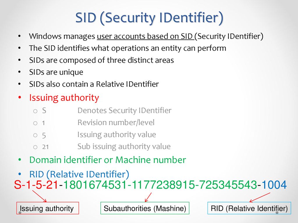 SID چیست