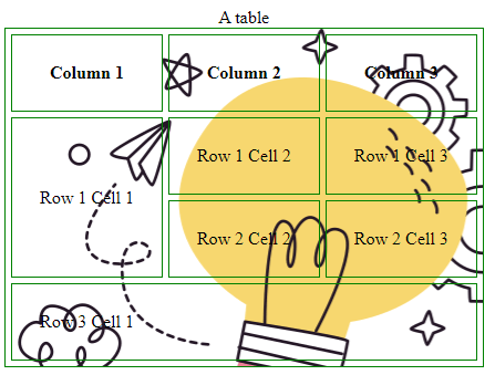 background image in table html - جدول در html