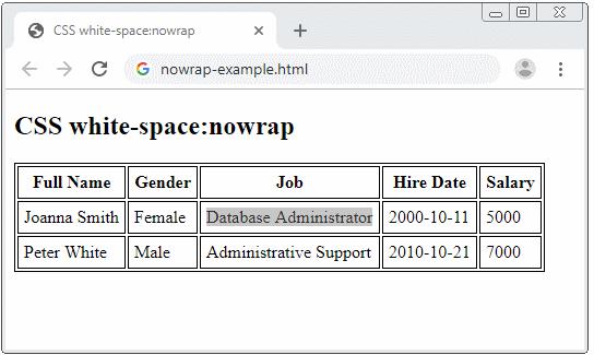 nowrap cell in table html - جدول در html