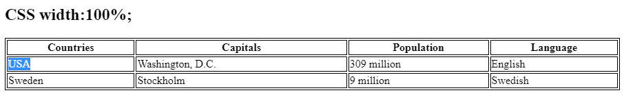  table width css - جدول در html