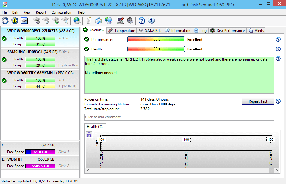 چک کردن سلامت هارد دیسک با نرم افزار hard disk sentinel