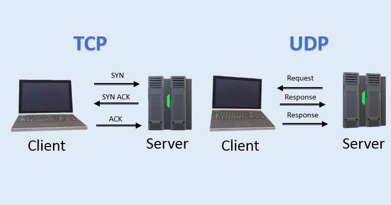 تفاوت پروتکل TCP و UDP