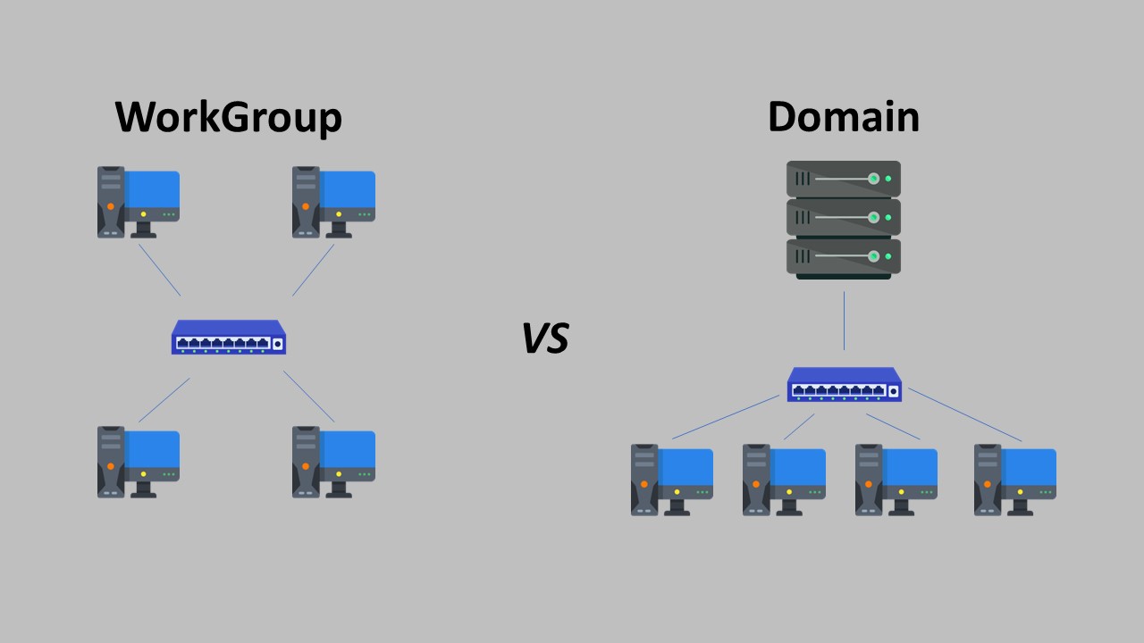 تفاوت شبکه Workgroup و Domain